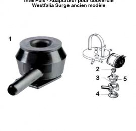 Interpuls-adaptateur-couvercle-Westfalia-Surge-ancien