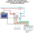 Interpuls-prog-lavage-top-wash-3-plan-3-p : Interpuls-prog-lavage-top-wash-3-plan-3-p