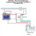 Interpuls-prog-lavage-top-wash-3-plan-1-r-i : Interpuls-prog-lavage-top-wash-3-plan-1-r-i