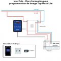 Interpuls-prog-lavage-top-wash-lite-plan : Interpuls-prog-lavage-top-wash-lite-plan