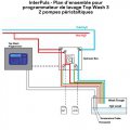 Interpuls-prog-lavage-top-wash-3-plan-2-p : Interpuls-prog-lavage-top-wash-3-plan-2-p