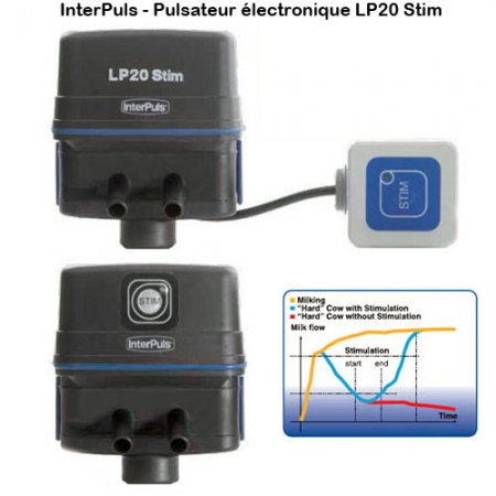 Interpuls-pulsateur-elec-LP20-stim