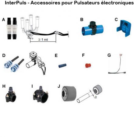 Interpuls-pulsateur-elec-accessoires