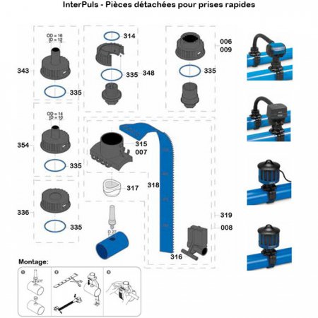 Interpuls-prises-rapides-schema