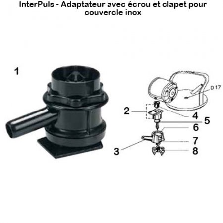 Interpuls-adaptateur-ecrou-clapet-couvercle-inox