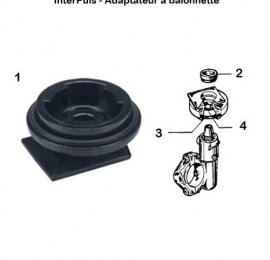 Interpuls-adaptateur-baïonnette