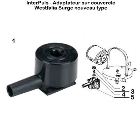 Interpuls-adaptateur-couvercle-Westfalia-Surge-nouveau-type