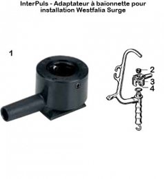 Interpuls-adaptateur-baïonnette-installation-Westfalia-Surge