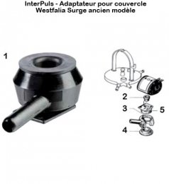 Interpuls-adaptateur-couvercle-Westfalia-Surge-ancien