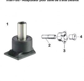 Interpuls-adaptateur-salle-de-traite-Delaval