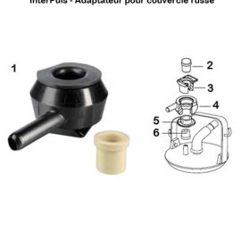 Interpuls-adaptateur-couvercle-russe