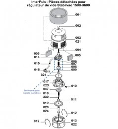 Interpuls-regulateur-vide-stabilvac-1500-3600-schema