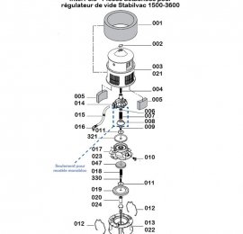 Interpuls-regulateur-vide-stabilvac-1500-3600-schema
