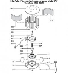 Interpuls-regulateur-vide-stabilvac-4000-6000-spv-schema