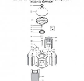 Interpuls-regulateur-vide-stabilvac-4000-6000-mcv-schema