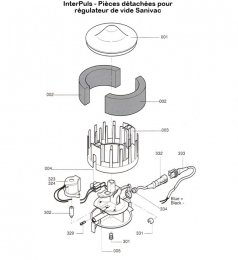 Interpuls-regulateur-vide-sanivac-schema