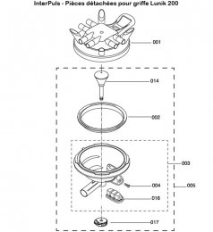 Interpuls-griffe-lunik-200-schema