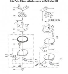 Interpuls-griffe-orbiter-250-schema