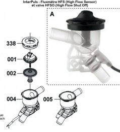 Interpuls-fluxmetre-HFS-valve-HFSO