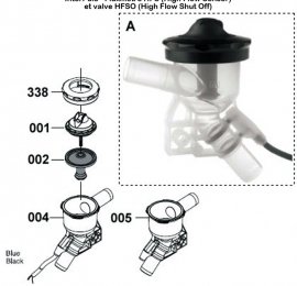 Interpuls-fluxmetre-HFS-valve-HFSO