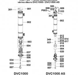 Interpuls-verins-DVC1000-DVC1000AS-schema