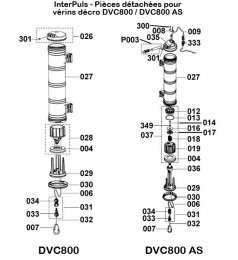 Interpuls-verins-DVC800-DVC800AS-schema