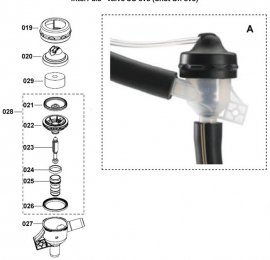 Interpuls-valve-SO-evo