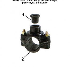 Interpuls-collier-prise-en-charge-lavage