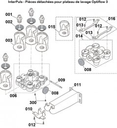 Interpuls-plateau-lavage-optiflow3-schema