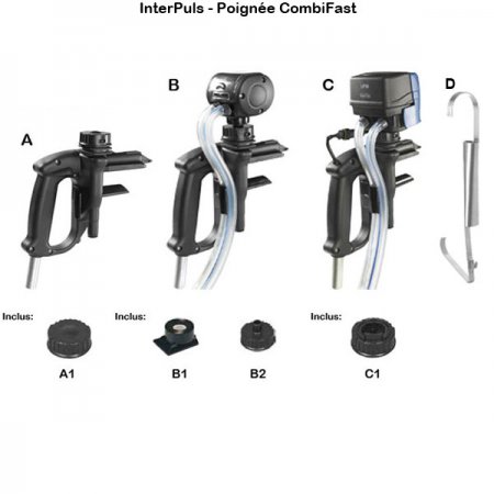 Interpuls-combifast-poignee
