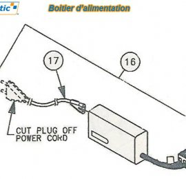 Décrochage série 4000 - Boitier d'alimentation